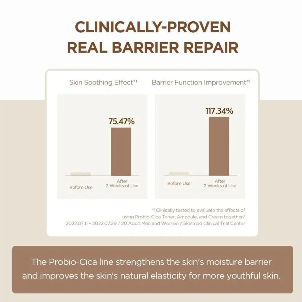 Crème hydratante probiotique SKIN 1004 à la Centella Asiatica - Hydratation intense - Soin contour des yeux anti-rides - Crème réparatrice hydratante en profondeur