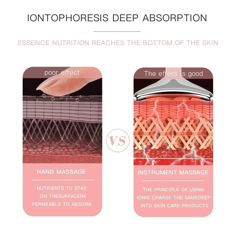 Appareil de beauté pour le visage et le cou, lifting, massage anti-rides, rajeunissement de la peau, amincissement du double menton, vibromasseur.