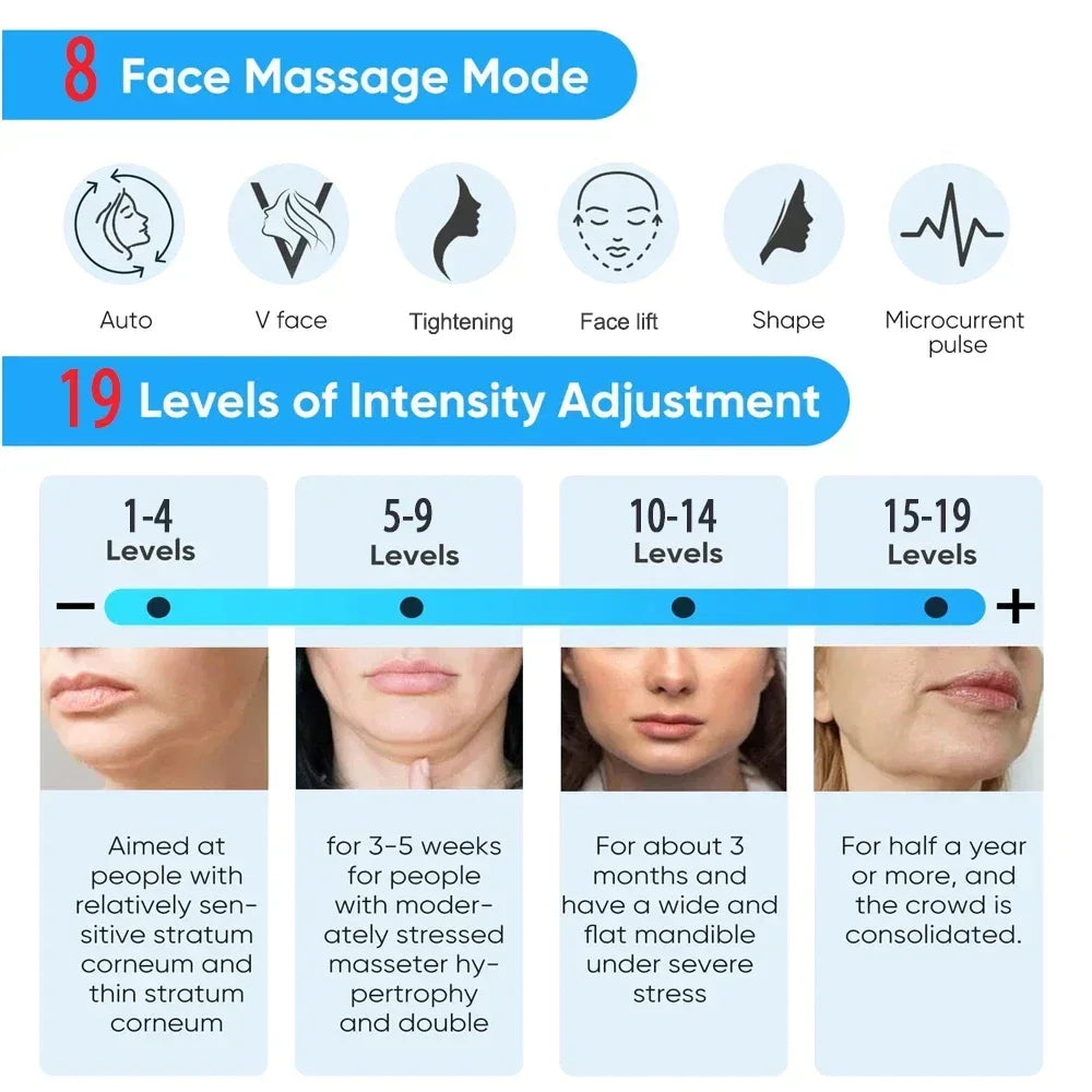 Appareil de massage facial EMS pour les yeux, le visage, le lifting, le raffermissement de la peau, les rides et le remodelage musculaire du visage en forme de V.