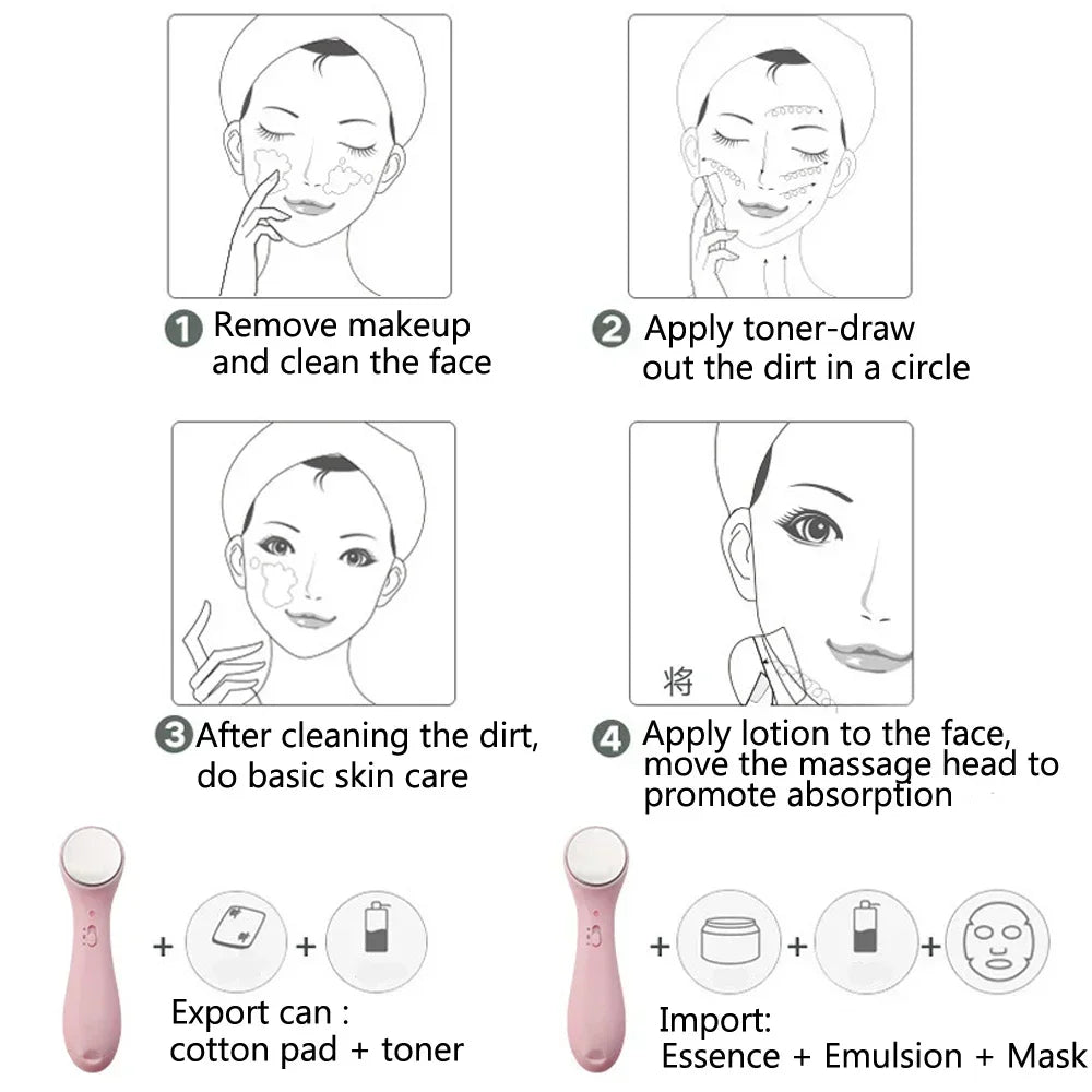 Electric Facial Beauty Device Ultrasonic Ionic Face Cleaner Anti-aging Machine High Frequency Wrinkle Removal Skin Lift Massager