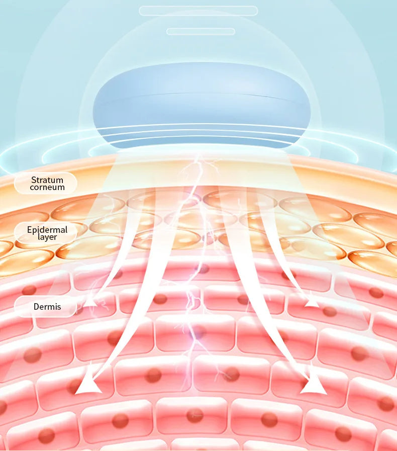 Appareil intelligent électrique pour le visage en V, avec double menton et massage facial anti-rides à intensité réglable, pour femmes.